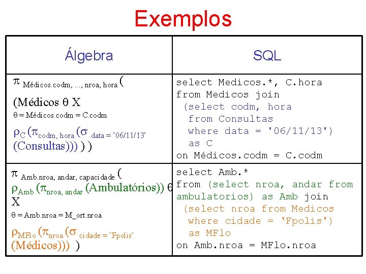 Exemplos Álgebra Médicos. codm, . . . , nroa, hora ( (Médicos X =