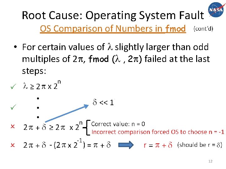 Root Cause: Operating System Fault OS Comparison of Numbers in fmod • For certain
