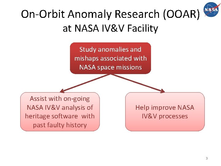 On-Orbit Anomaly Research (OOAR) at NASA IV&V Facility Study anomalies and mishaps associated with