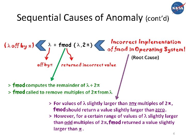 Sequential Causes of Anomaly (cont’d) 6 