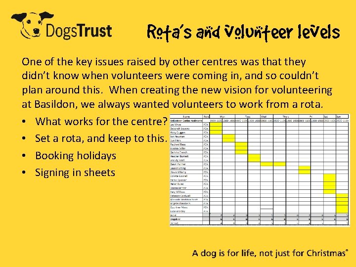 Rota’s and volunteer levels One of the key issues raised by other centres was