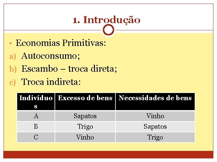 1. Introdução • Economias Primitivas: a) Autoconsumo; b) Escambo – troca direta; c) Troca