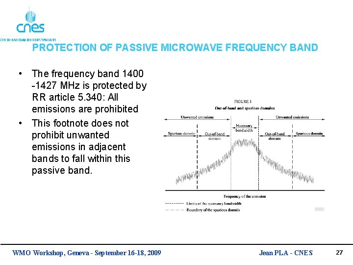 PROTECTION OF PASSIVE MICROWAVE FREQUENCY BAND • The frequency band 1400 -1427 MHz is