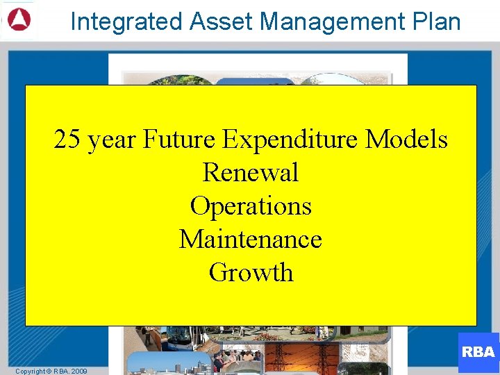 Integrated Asset Management Plan 25 year Future Expenditure Models Renewal Operations Maintenance Growth RBA
