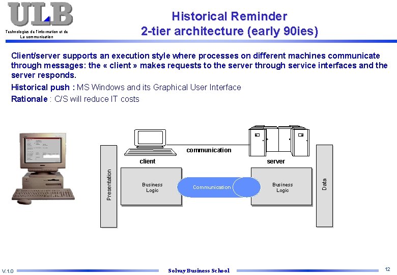 Historical Reminder 2 -tier architecture (early 90 ies) Technologies de l’information et de La