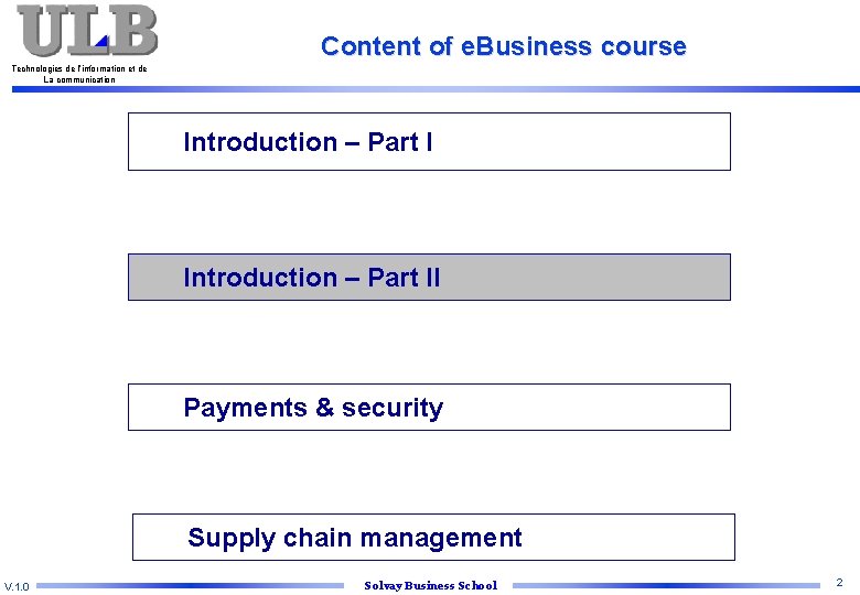 Content of e. Business course Technologies de l’information et de La communication Introduction –