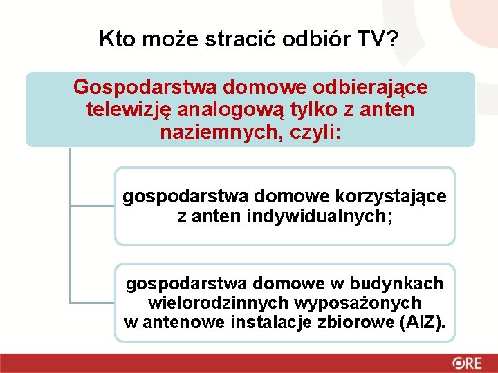 Kto może stracić odbiór TV? Gospodarstwa domowe odbierające telewizję analogową tylko z anten naziemnych,