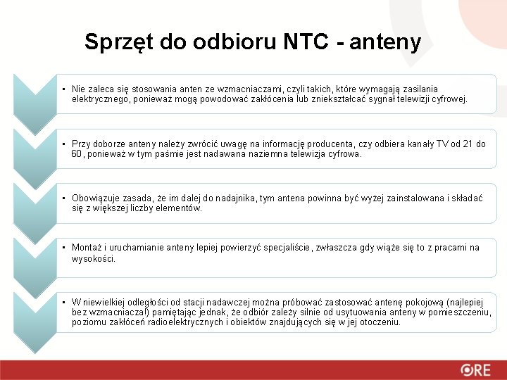 Sprzęt do odbioru NTC - anteny • Nie zaleca się stosowania anten ze wzmacniaczami,