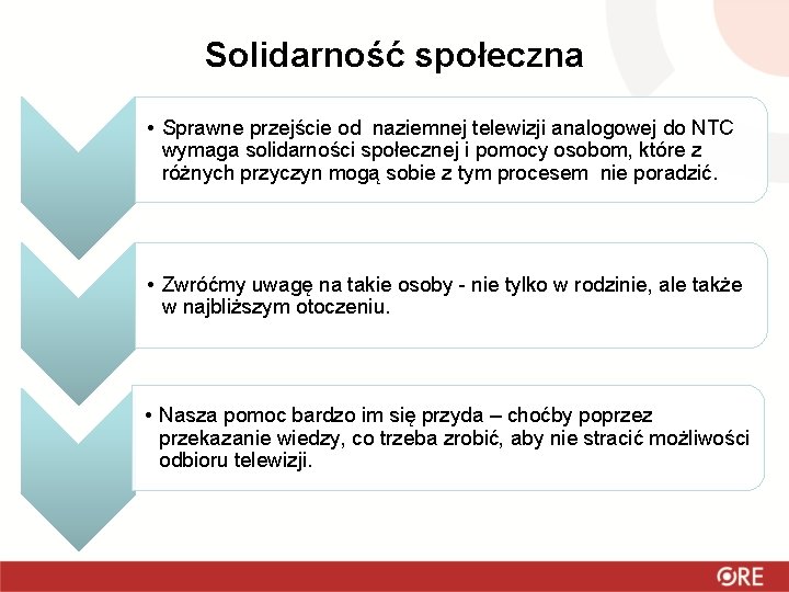 Solidarność społeczna • Sprawne przejście od naziemnej telewizji analogowej do NTC wymaga solidarności społecznej