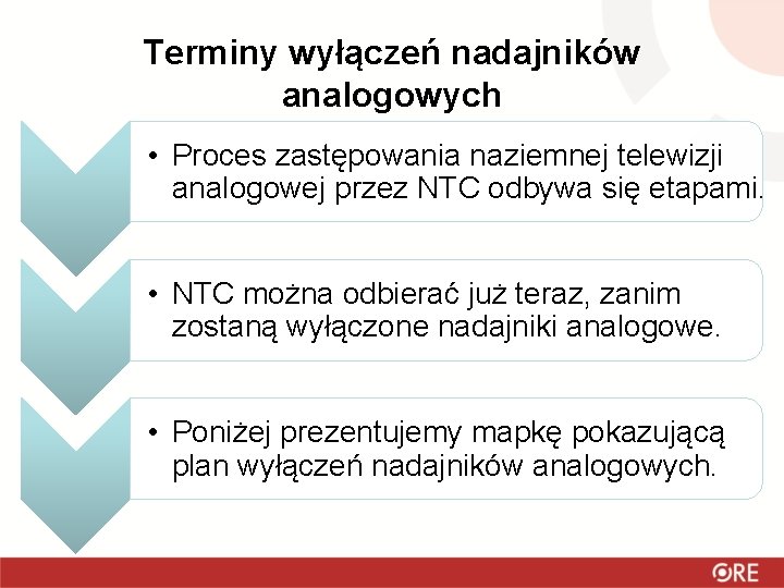 Terminy wyłączeń nadajników analogowych • Proces zastępowania naziemnej telewizji analogowej przez NTC odbywa się