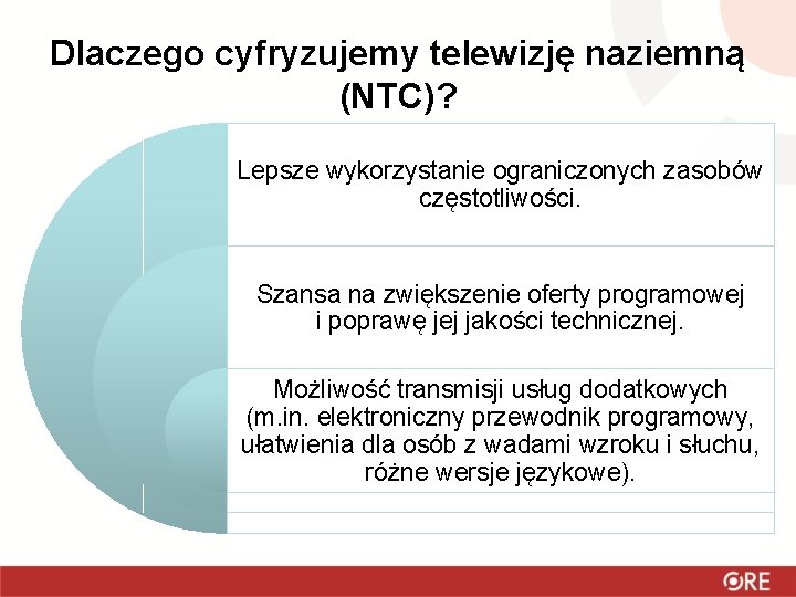 Dlaczego cyfryzujemy telewizję naziemną (NTC)? Lepsze wykorzystanie ograniczonych zasobów częstotliwości. Szansa na zwiększenie oferty