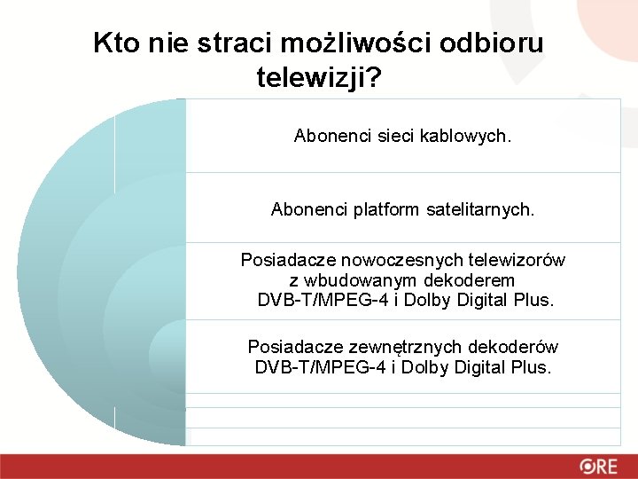 Kto nie straci możliwości odbioru telewizji? Abonenci sieci kablowych. Abonenci platform satelitarnych. Posiadacze nowoczesnych