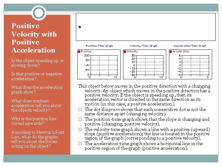 Positive Velocity with Positive Acceleration Is the object speeding up or slowing down? Is