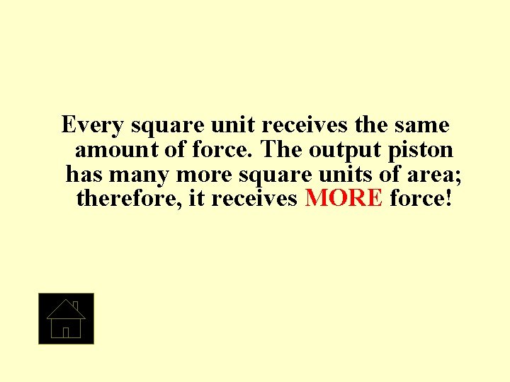 Every square unit receives the same amount of force. The output piston has many
