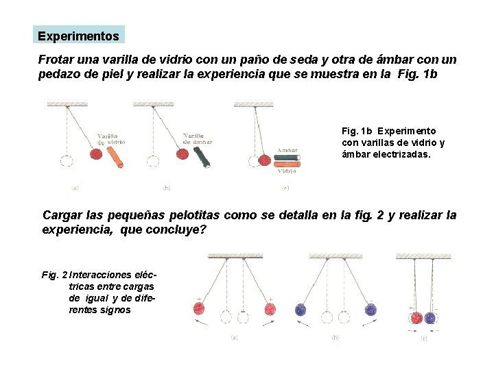 Experimentos Frotar una varilla de vidrio con un paño de seda y otra de