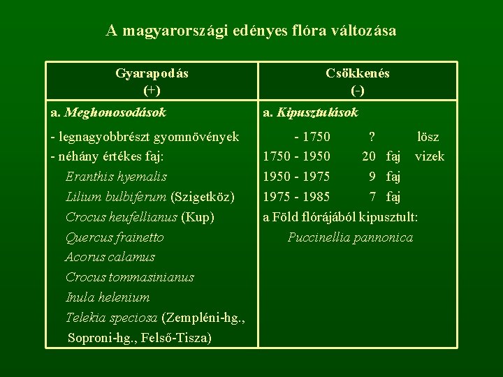 A magyarországi edényes flóra változása Gyarapodás (+) Csökkenés (-) a. Meghonosodások a. Kipusztulások -