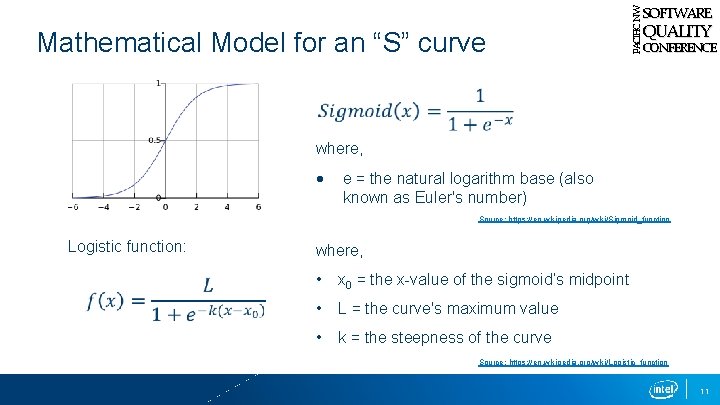 Mathematical Model for an “S” curve PACIFIC NW SOFTWARE QUALITY CONFERENCE where, e =