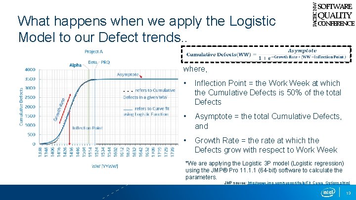 What happens when we apply the Logistic Model to our Defect trends. . PACIFIC