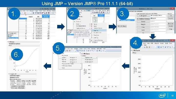Using JMP – Version JMP® Pro 11. 1. 1 (64 -bit) 1. 6. 2.