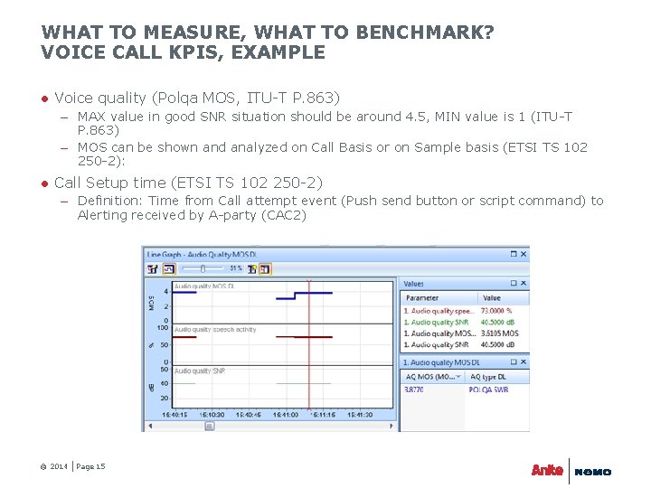 WHAT TO MEASURE, WHAT TO BENCHMARK? VOICE CALL KPIS, EXAMPLE ● Voice quality (Polqa