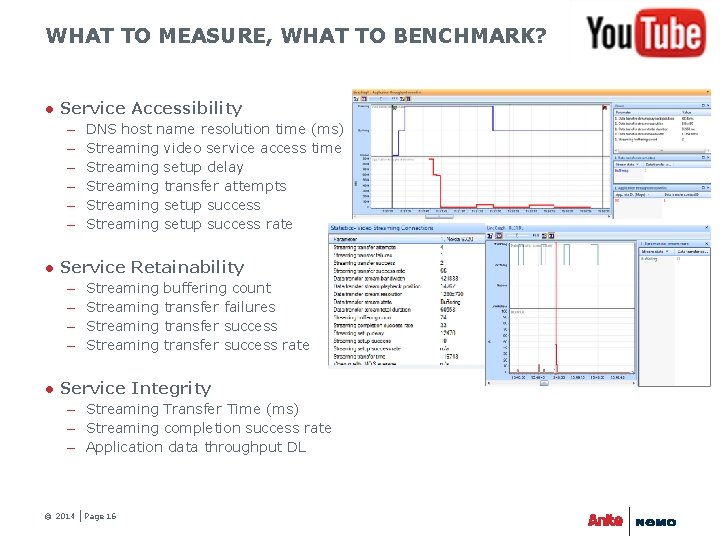 WHAT TO MEASURE, WHAT TO BENCHMARK? ● Service Accessibility – – – DNS host