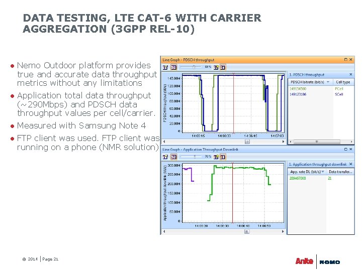 DATA TESTING, LTE CAT-6 WITH CARRIER AGGREGATION (3 GPP REL-10) ● Nemo Outdoor platform