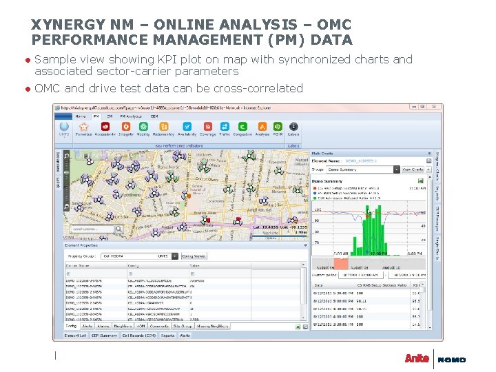 XYNERGY NM – ONLINE ANALYSIS – OMC PERFORMANCE MANAGEMENT (PM) DATA ● Sample view