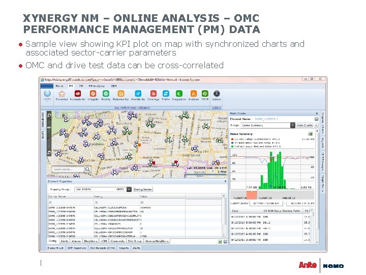 XYNERGY NM – ONLINE ANALYSIS – OMC PERFORMANCE MANAGEMENT (PM) DATA ● Sample view XYNERGY NM – ONLINE ANALYSIS – OMC PERFORMANCE MANAGEMENT (PM) DATA ● Sample view