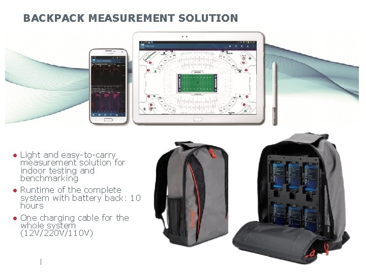 BACKPACK MEASUREMENT SOLUTION ● Light and easy-to-carry measurement solution for indoor testing and benchmarking BACKPACK MEASUREMENT SOLUTION ● Light and easy-to-carry measurement solution for indoor testing and benchmarking