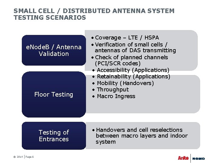 SMALL CELL / DISTRIBUTED ANTENNA SYSTEM TESTING SCENARIOS e. Node. B / Antenna Validation