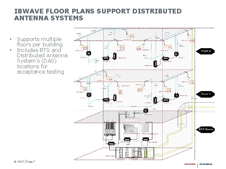 IBWAVE FLOOR PLANS SUPPORT DISTRIBUTED ANTENNA SYSTEMS • • Supports multiple floors per building