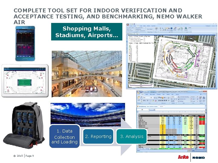 COMPLETE TOOL SET FOR INDOOR VERIFICATION AND ACCEPTANCE TESTING, AND BENCHMARKING, NEMO WALKER AIR