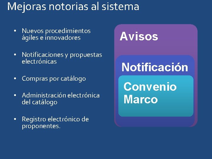 Mejoras notorias al sistema • Nuevos procedimientos ágiles e innovadores • Notificaciones y propuestas