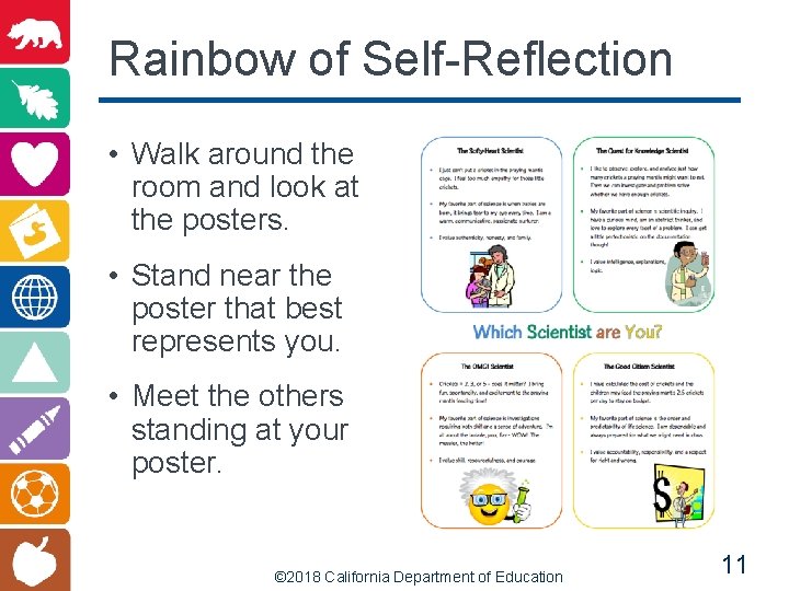 Rainbow of Self-Reflection • Walk around the room and look at the posters. •