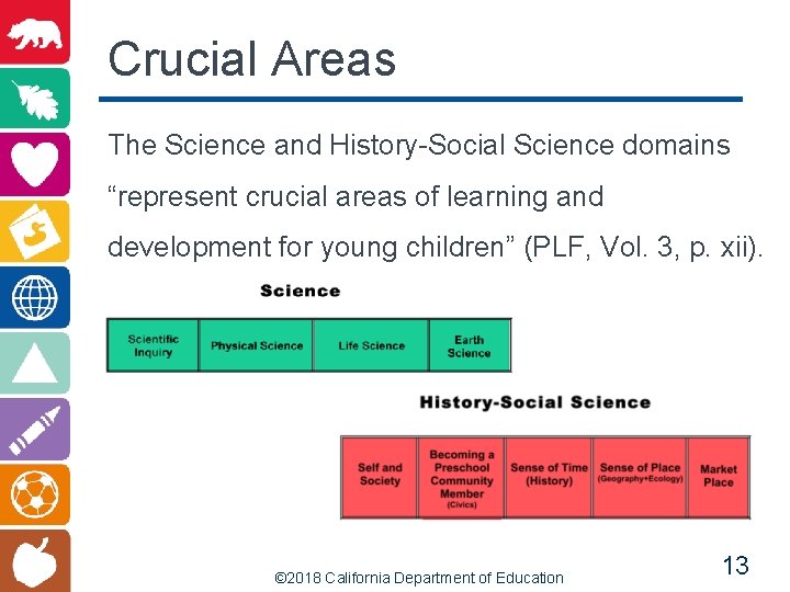 Crucial Areas The Science and History-Social Science domains “represent crucial areas of learning and