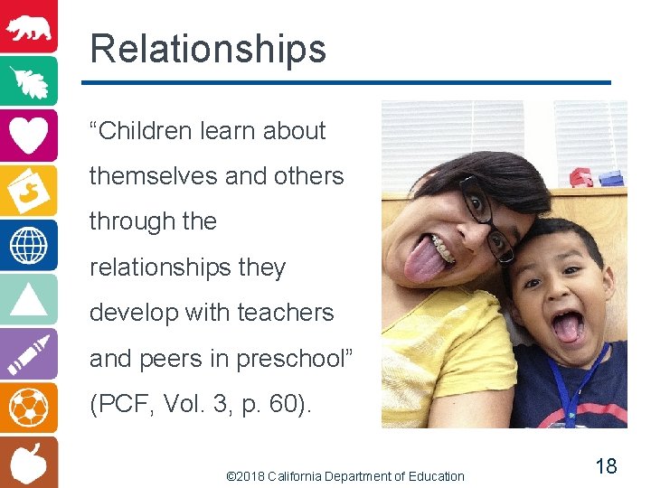 Relationships “Children learn about themselves and others through the relationships they develop with teachers