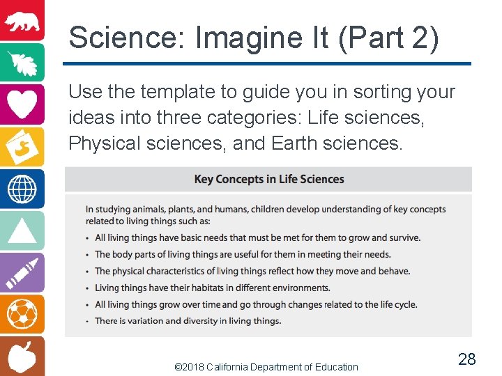 Science: Imagine It (Part 2) Use the template to guide you in sorting your