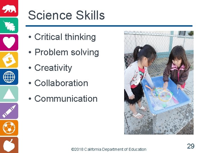 Science Skills • Critical thinking • Problem solving • Creativity • Collaboration • Communication