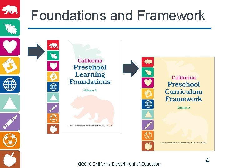 Foundations and Framework © 2018 California Department of Education 4 