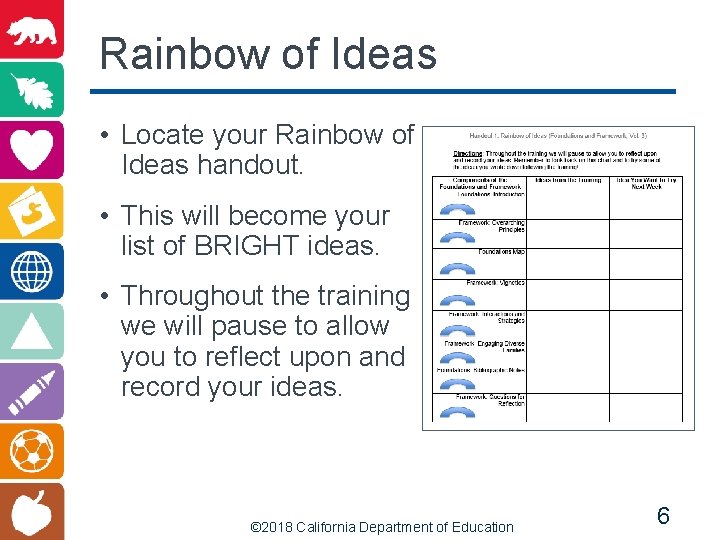 Rainbow of Ideas • Locate your Rainbow of Ideas handout. • This will become