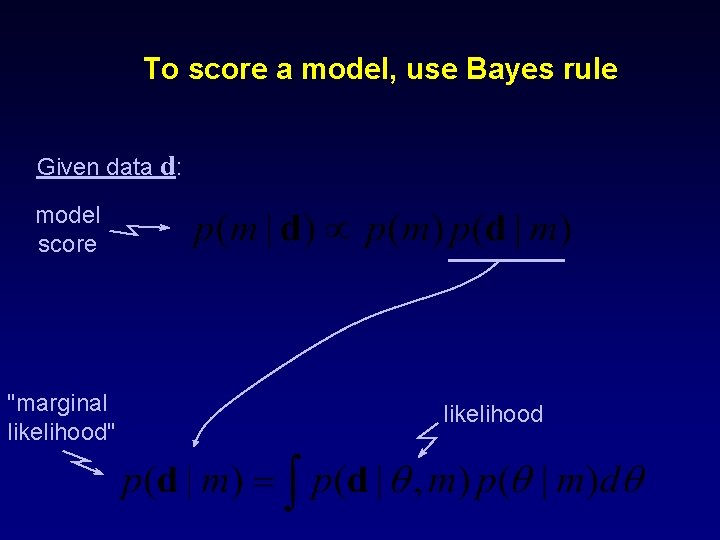 To score a model, use Bayes rule Given data d: model score "marginal likelihood"