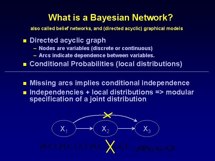 What is a Bayesian Network? also called belief networks, and (directed acyclic) graphical models