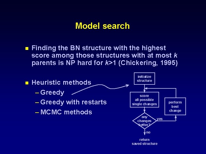 Model search n n Finding the BN structure with the highest score among those Model search n n Finding the BN structure with the highest score among those