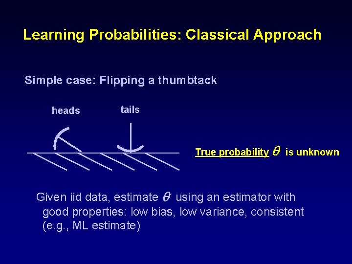 Learning Probabilities: Classical Approach Simple case: Flipping a thumbtack heads tails True probability q Learning Probabilities: Classical Approach Simple case: Flipping a thumbtack heads tails True probability q