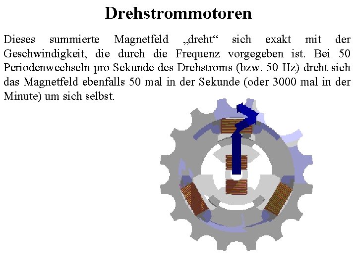 Drehstrommotoren Dieses summierte Magnetfeld „dreht“ sich exakt mit der Geschwindigkeit, die durch die Frequenz Drehstrommotoren Dieses summierte Magnetfeld „dreht“ sich exakt mit der Geschwindigkeit, die durch die Frequenz