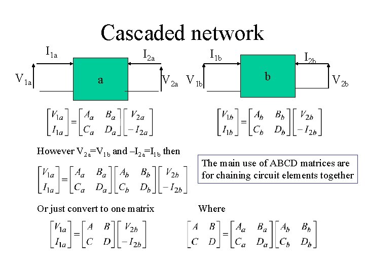 I 1 a V 1 a Cascaded network I 2 a a I 1 I 1 a V 1 a Cascaded network I 2 a a I 1