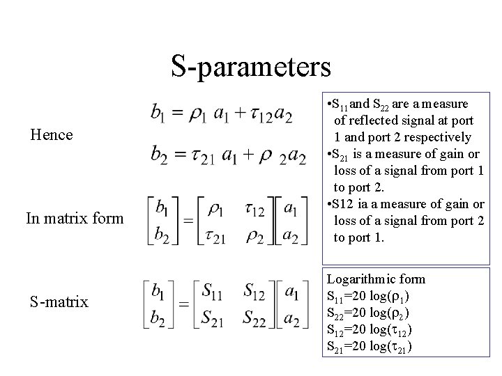 S-parameters Hence In matrix form S-matrix • S 11 and S 22 are a S-parameters Hence In matrix form S-matrix • S 11 and S 22 are a