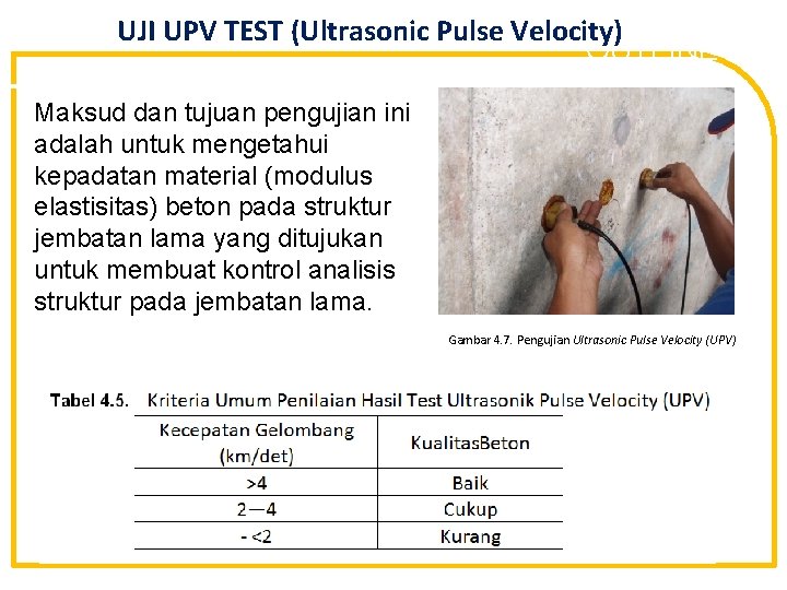 UJI UPV TEST (Ultrasonic Pulse Velocity) OUTLINE Maksud dan tujuan pengujian ini adalah untuk