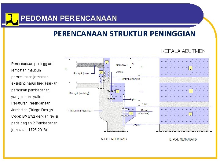 PEDOMAN PERENCANAAN OUTLINE PERENCANAAN STRUKTUR PENINGGIAN KEPALA ABUTMEN Perencanaan peninggian jembatan maupun pemeriksaan jembatan