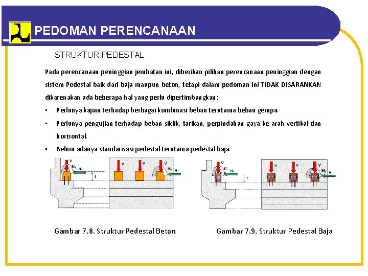 OUTLINE PEDOMAN PERENCANAAN STRUKTUR PEDESTAL Pada perencanaan peninggian jembatan ini, diberikan pilihan perencanaan peninggian